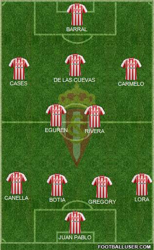 Real Sporting S.A.D. Formation 2011