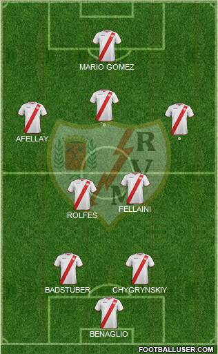 Rayo Vallecano de Madrid S.A.D. Formation 2011