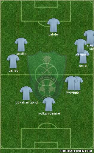 Al-Ahli (KSA) Formation 2011