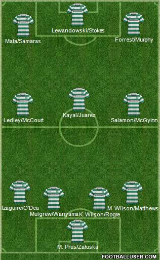 Celtic Formation 2011