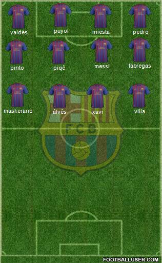 F.C. Barcelona B Formation 2011