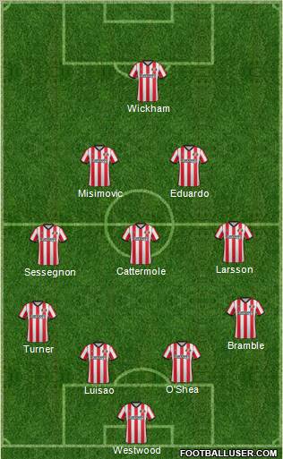 Sunderland Formation 2011