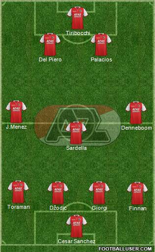 AZ Alkmaar Formation 2011