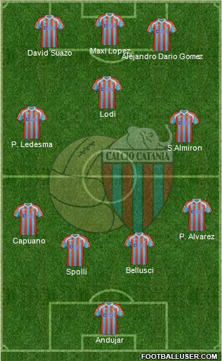 Catania Formation 2011