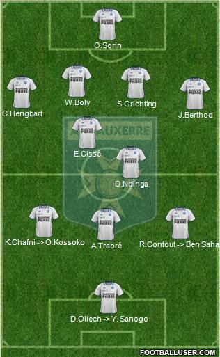 A.J. Auxerre Formation 2011