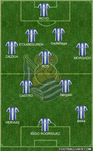 Real Sociedad S.A.D. Formation 2011