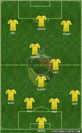 Negeri Sembilan Formation 2011