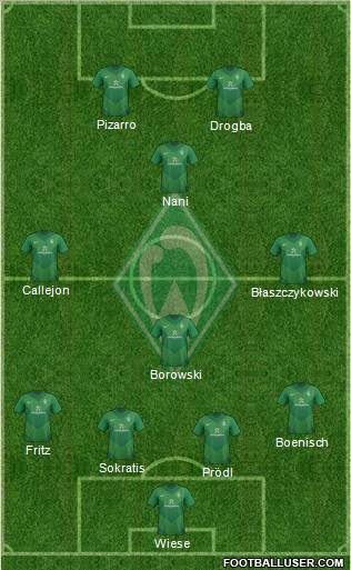 Werder Bremen Formation 2011