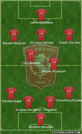 FC Twente Formation 2011