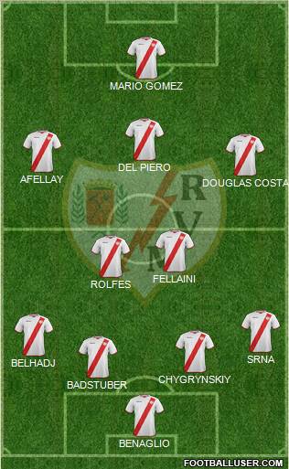 Rayo Vallecano de Madrid S.A.D. Formation 2011