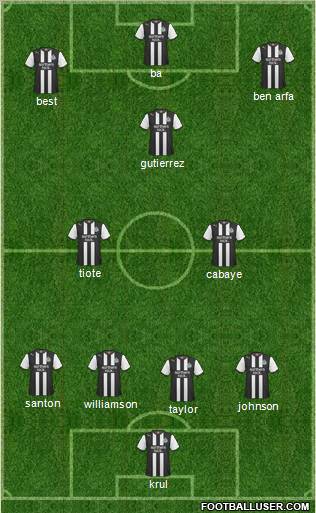 Newcastle United Formation 2011