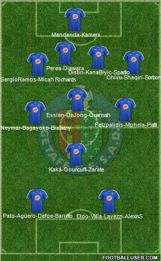 Getafe C.F., S.A.D. Formation 2011