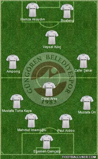 Güngören Belediyespor Formation 2011