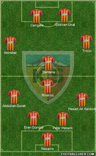 Kayserispor Formation 2011