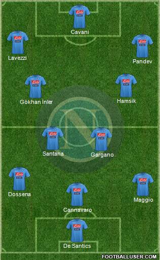 Napoli Formation 2011