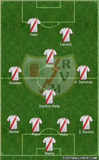 Rayo Vallecano de Madrid S.A.D. Formation 2011