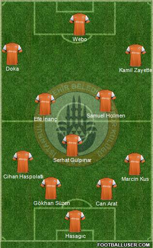 Istanbul Büyüksehir Belediye Spor Formation 2011