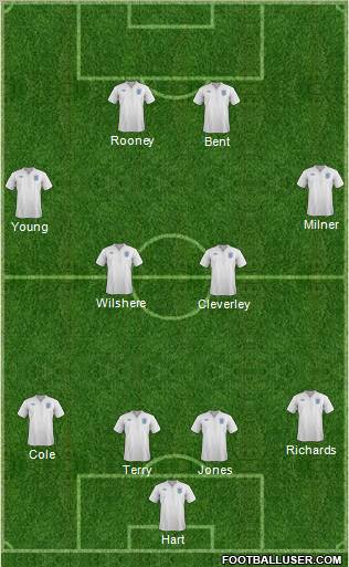 England Formation 2011