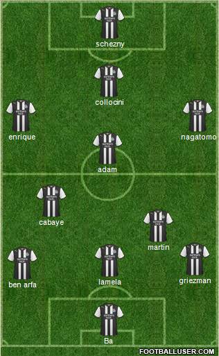 Newcastle United Formation 2011