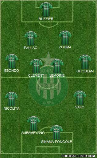 A.S. Saint-Etienne Formation 2011