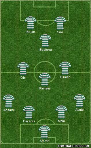 Celtic Formation 2011