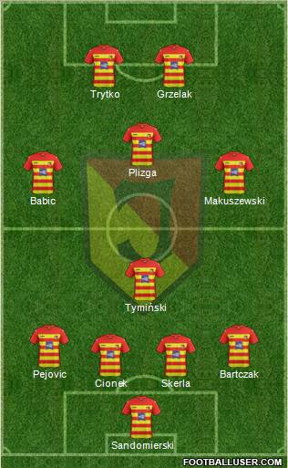 Jagiellonia Bialystok Formation 2011