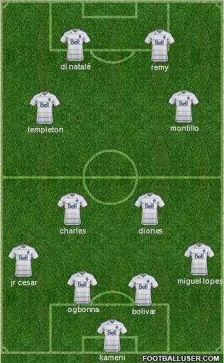 Vancouver Whitecaps FC Formation 2011