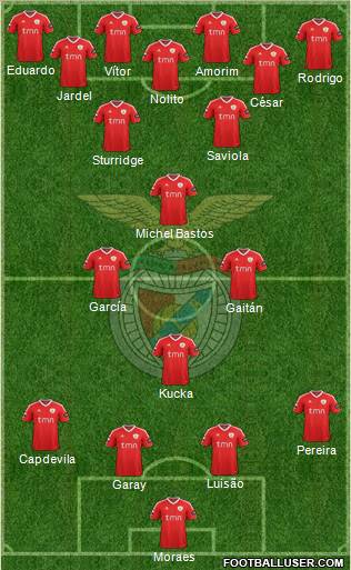 Sport Lisboa e Benfica - SAD Formation 2011