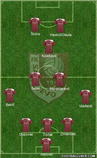 FK Sarajevo Formation 2011