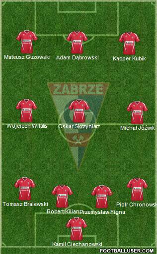 Gornik Zabrze Formation 2011