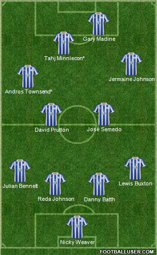 Sheffield Wednesday Formation 2011