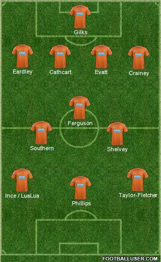 Blackpool Formation 2011