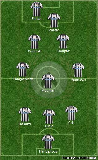 Udinese Formation 2011