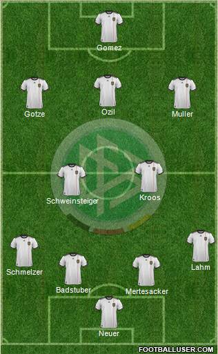 Germany Formation 2011