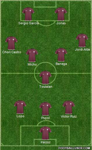 Qatar Formation 2011