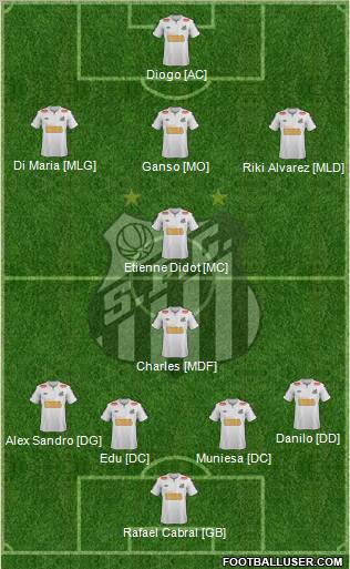 Santos FC Formation 2011