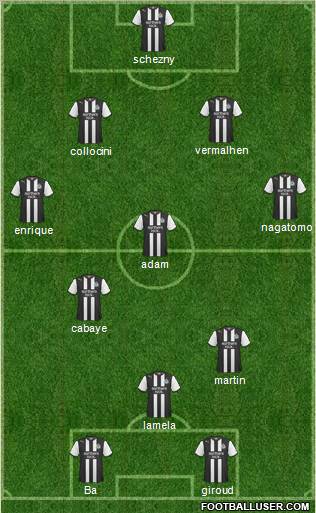 Newcastle United Formation 2011