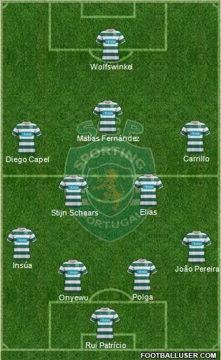 Sporting Clube de Portugal - SAD Formation 2011