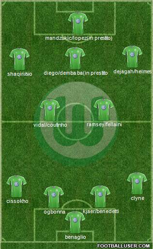 VfL Wolfsburg Formation 2011