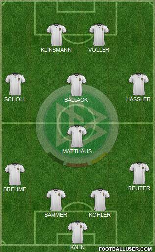 Germany Formation 2011