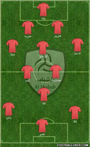 Al-Shabab (KSA) Formation 2011