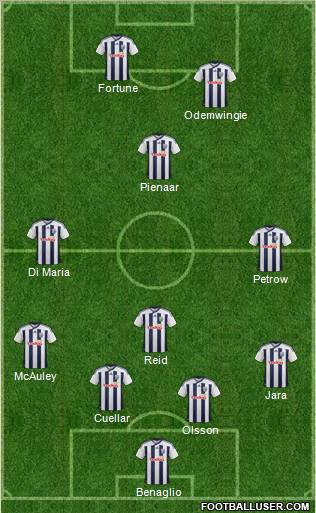 West Bromwich Albion Formation 2011