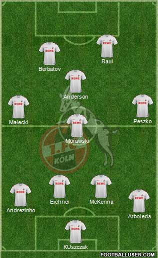 1.FC Köln Formation 2011