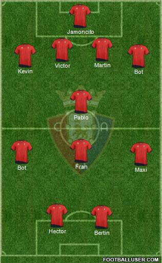 C. At. Osasuna Formation 2011