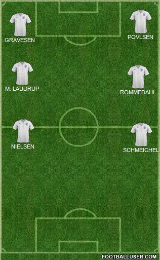 England Formation 2011