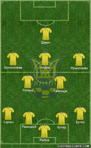 Ukraine Formation 2011