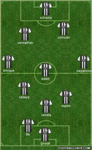 Newcastle United Formation 2011