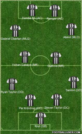 Newcastle United Formation 2011