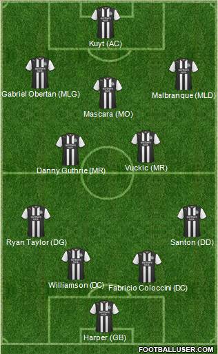 Newcastle United Formation 2011