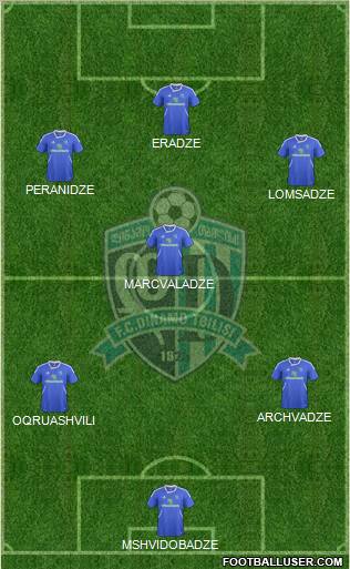 Dinamo Tbilisi Formation 2011